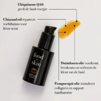 Pumpkin Serum - Versterkend