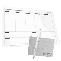 Business Model Canvas - Afbeelding 3