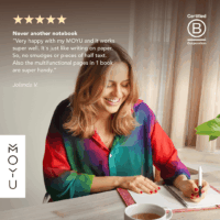 Erasable Notebook A5 - Pitch Black - Afbeelding 49