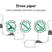 Erasable Flipchart Sheets - Afbeelding 9