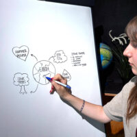 Erasable Flipchart Sheets - Afbeelding 31