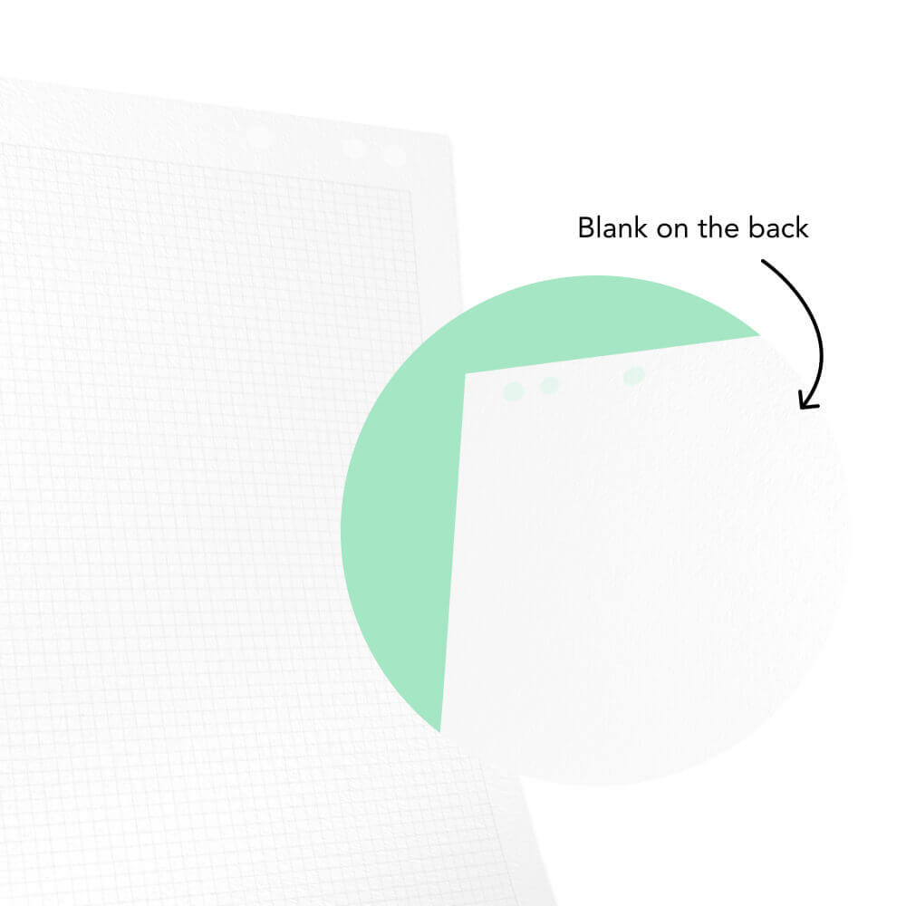 erasable-flipover-sheets-paper-layout
