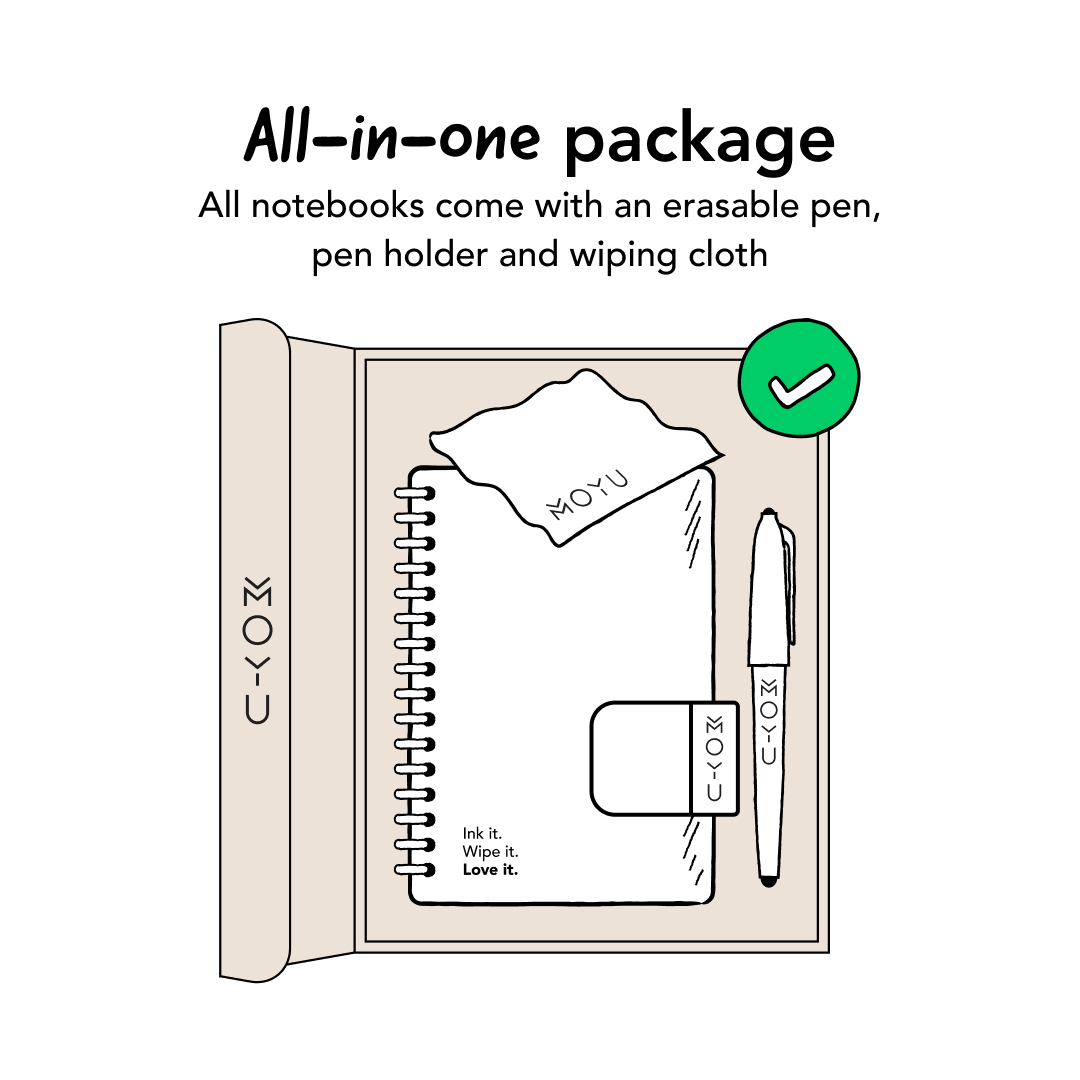 info-all-in-one-package