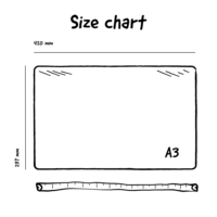 Business Model Canvas - Afbeelding 6